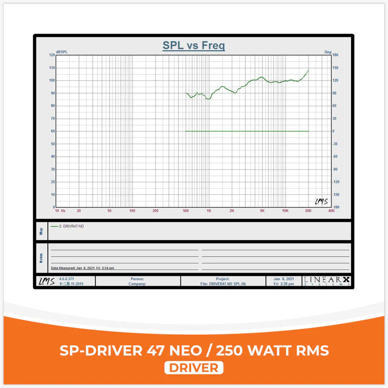 SP Audio -SP DRIVER 47 NEO COMPLETE DRIVER WITH HORN 250W RMS (UNIT PRICE) image 4