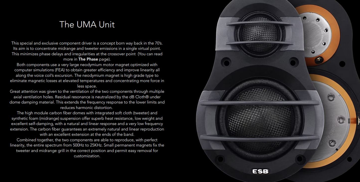 ESB Audio - 5000 Series - 5.UMA 2-Way Mid-High Unit image 1