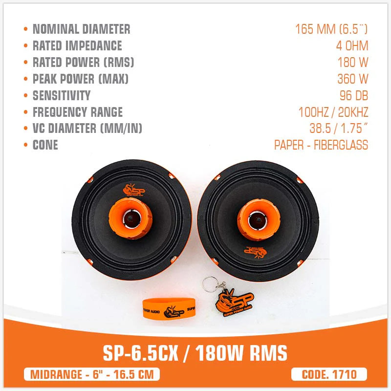 SP Audio - SP 6.5CM CX MIDRANGE 6.5"/16.5CM 180W RMS image 7