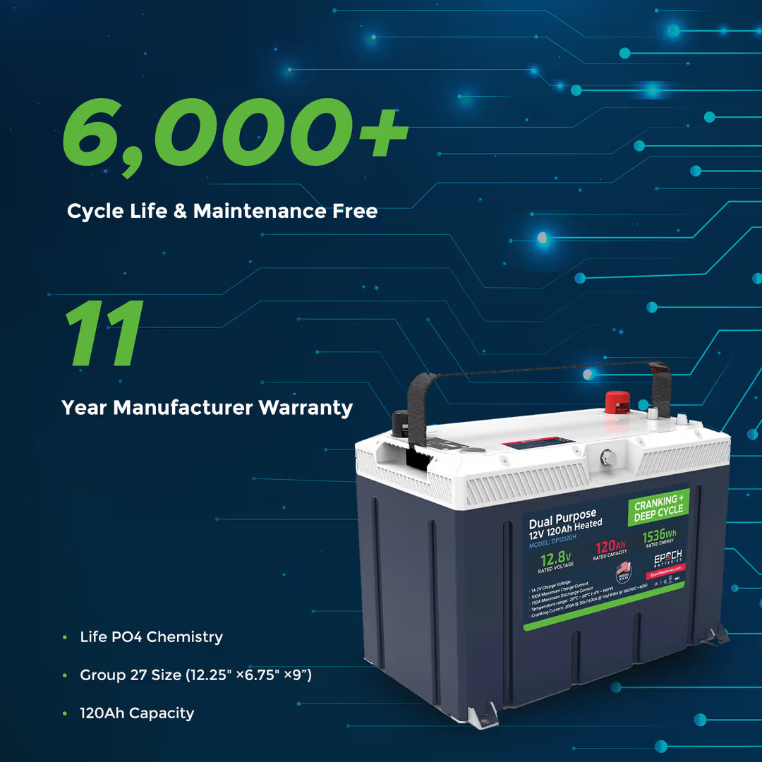 Epoch Batteries - DP12120H -12V 120Ah LiFePO4 Cranking & Deep Cycle Lithium Dual image 6