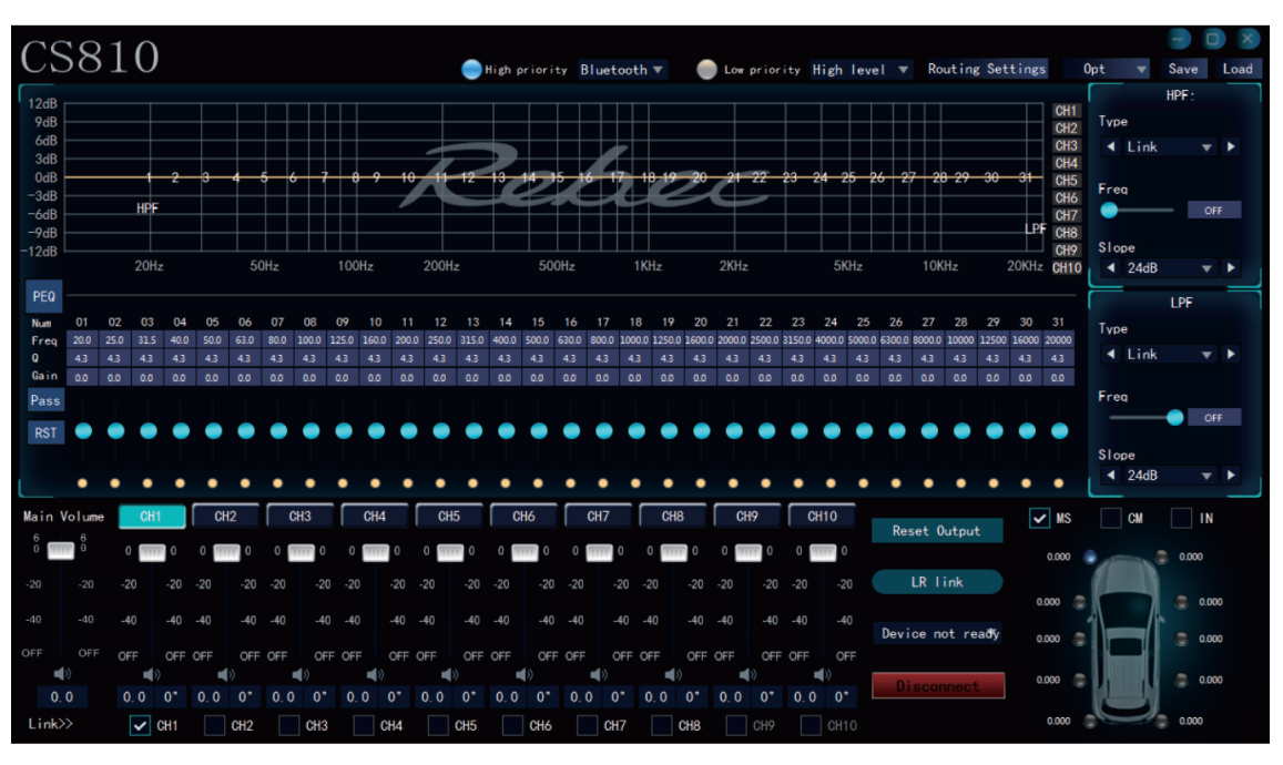 4 Channel DSP