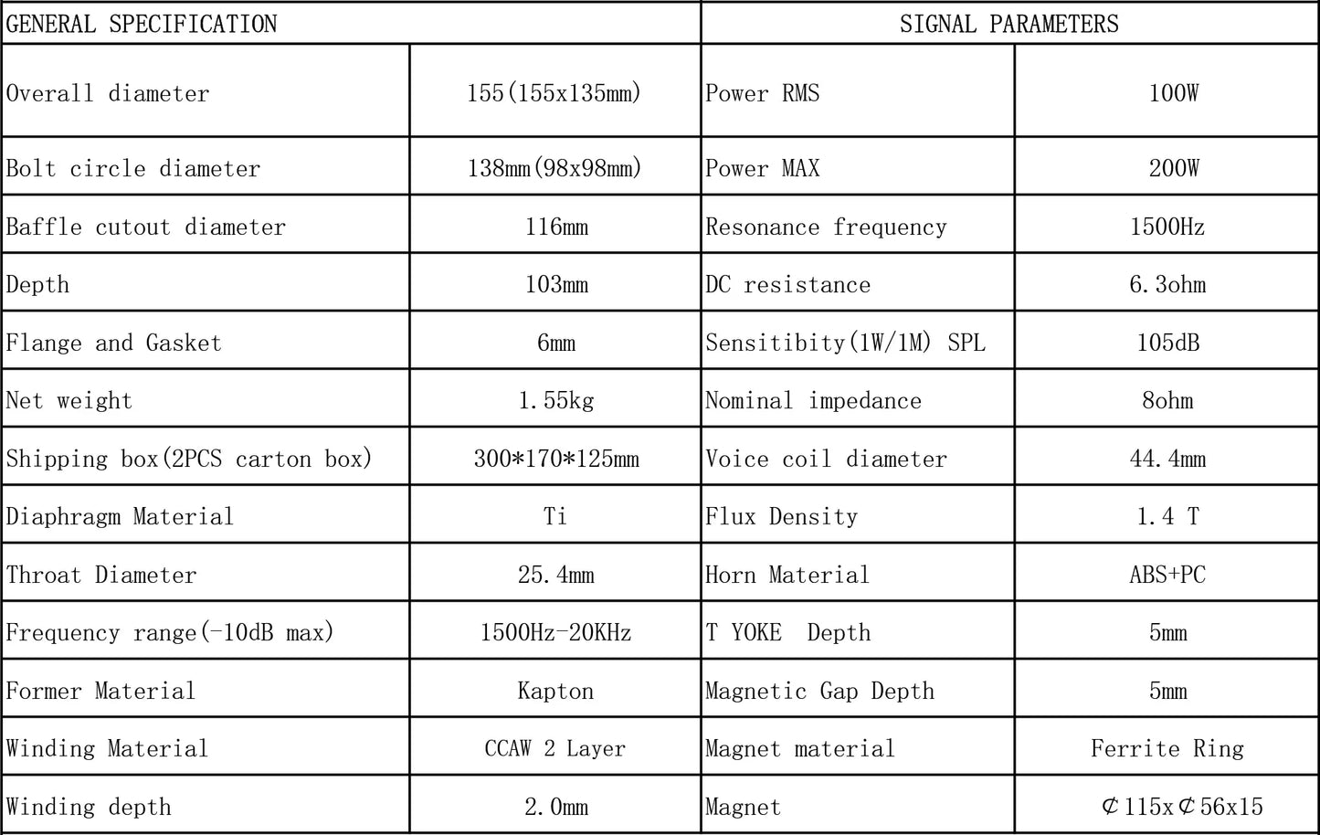 SP Audio - SP-DRIVER 49 / 100W RMS (UNIT PRICE) image 1
