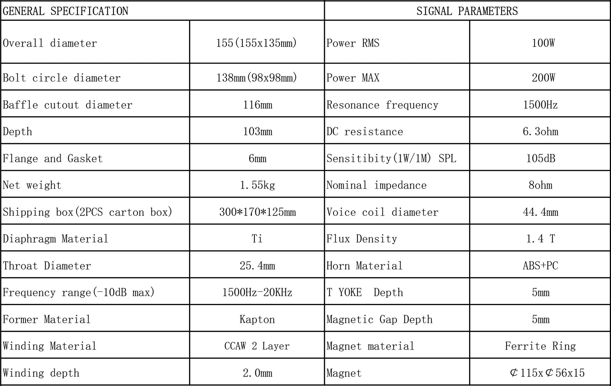 SP Audio - SP-DRIVER 49 / 100W RMS (UNIT PRICE) image 1