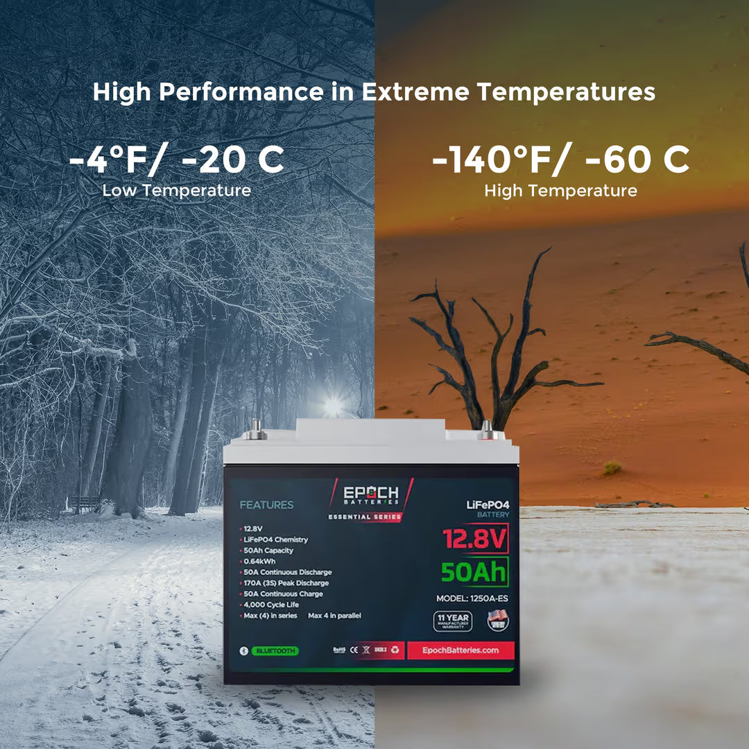 Epoch Batteries - 1250A-ES - 12V 50Ah Essential Series - Bluetooth LiFePO4 Batt image 4
