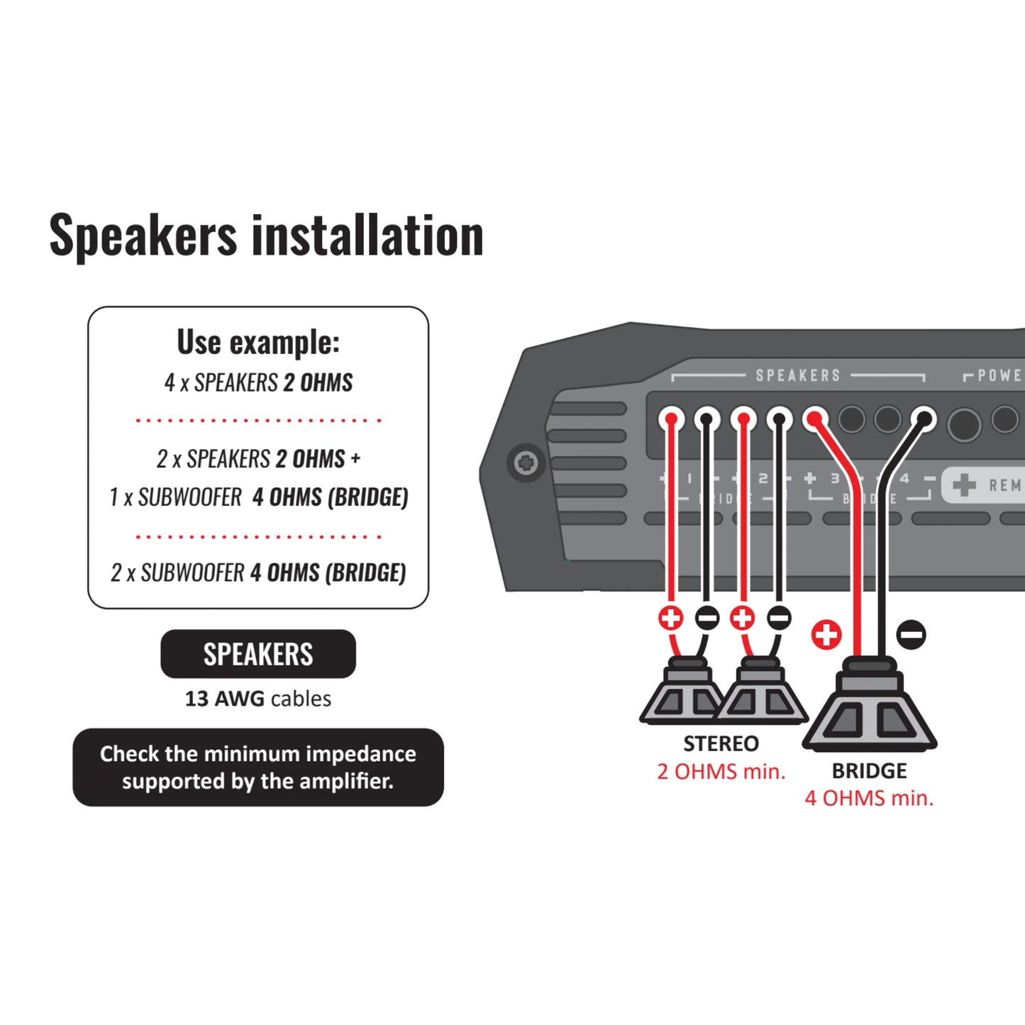 Stetsom  - Bravo HQ 800.4  - 4Ch Digital Amplifier - 2 Ohms Stable - 800w RMS image 7