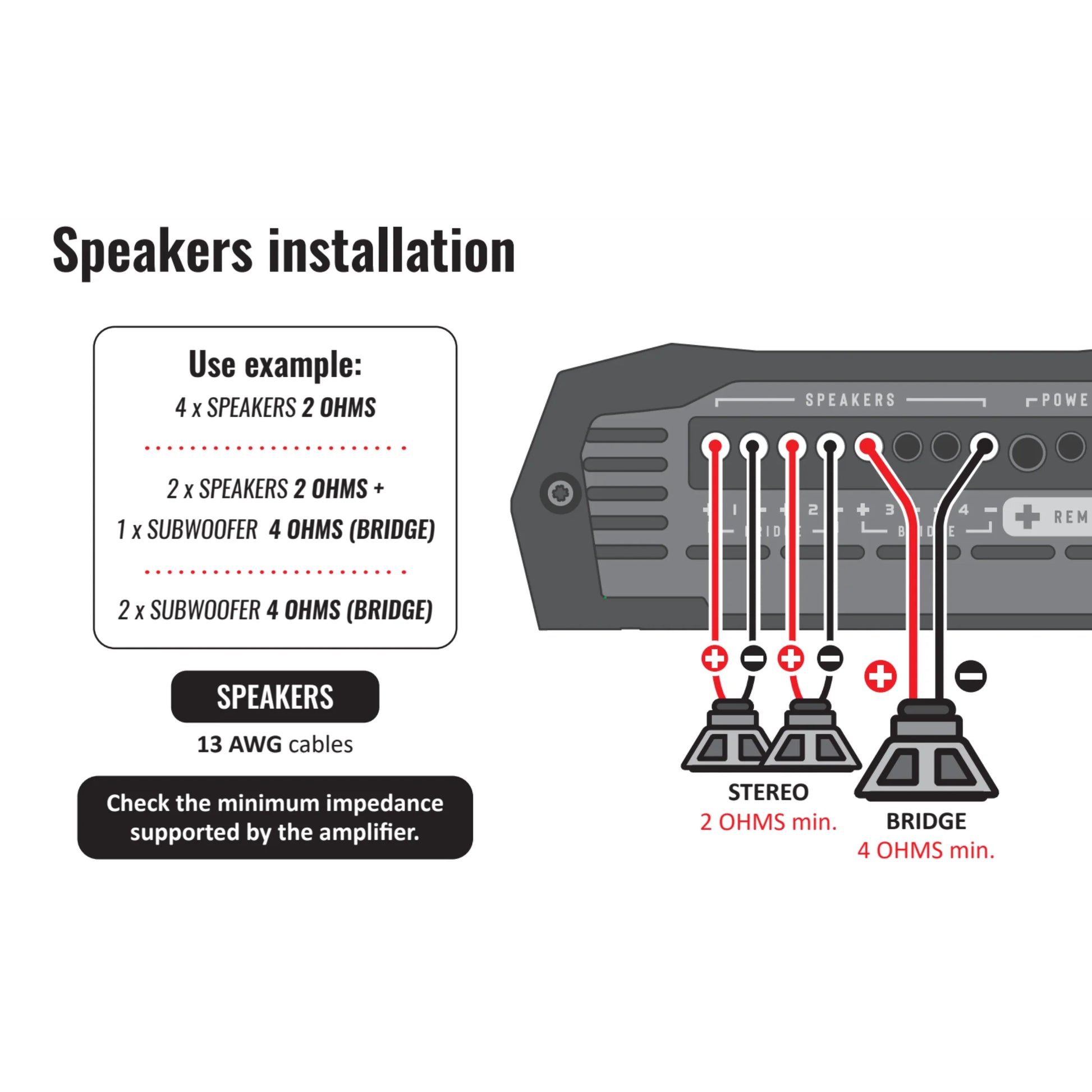 Stetsom  - Bravo HQ 800.4  - 4Ch Digital Amplifier - 2 Ohms Stable - 800w RMS image 7