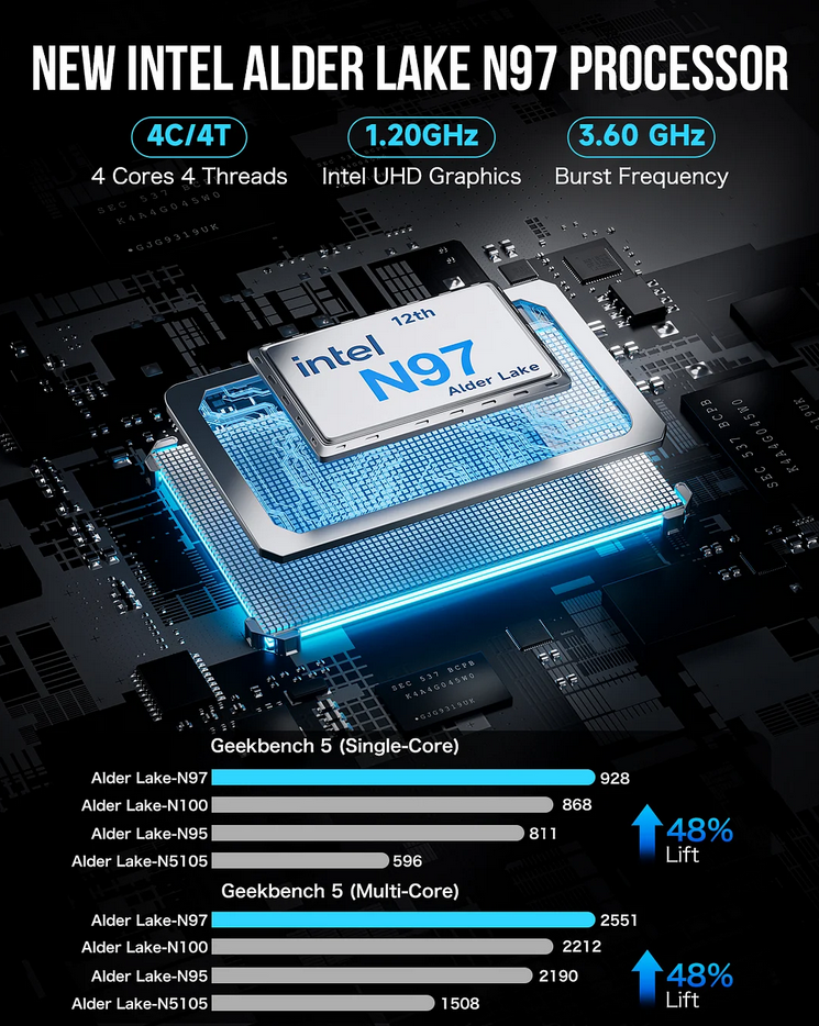 Intel Alder Lake N97 image 1