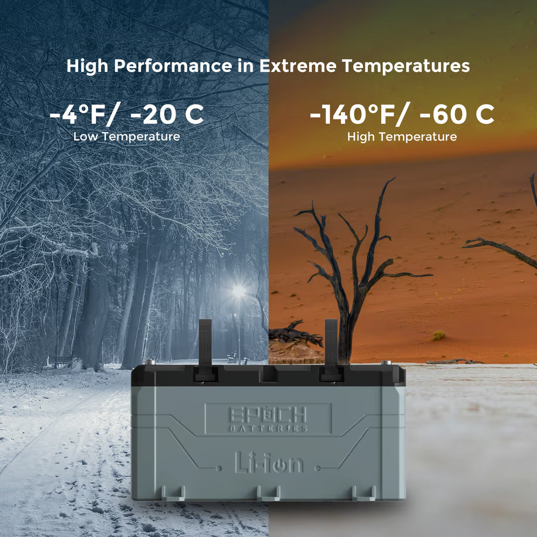 Epoch Batteries - 36V 100Ah LiFePO4 Lithium Battery - Bluetooth, Heating, Waterp image 1