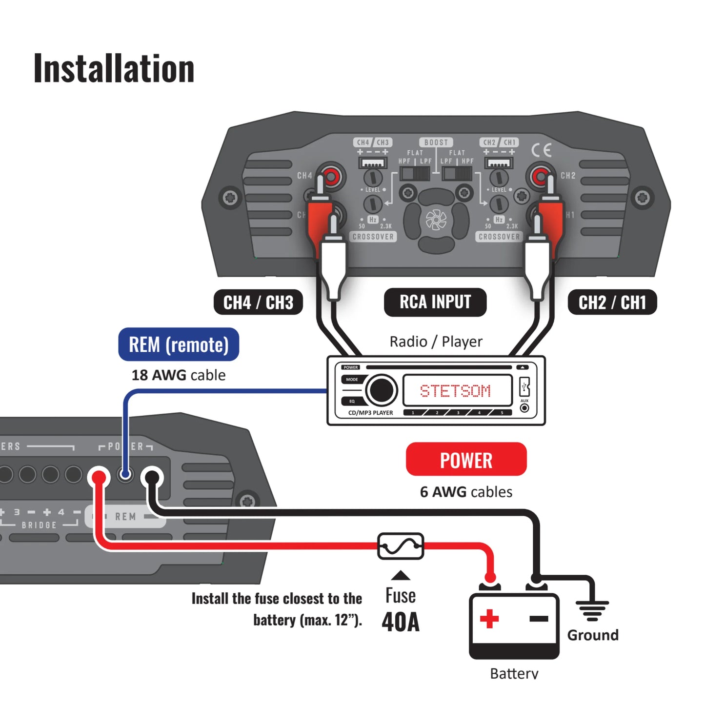 Stetsom  - Bravo HQ 800.4  - 4Ch Digital Amplifier - 2 Ohms Stable - 800w RMS image 6