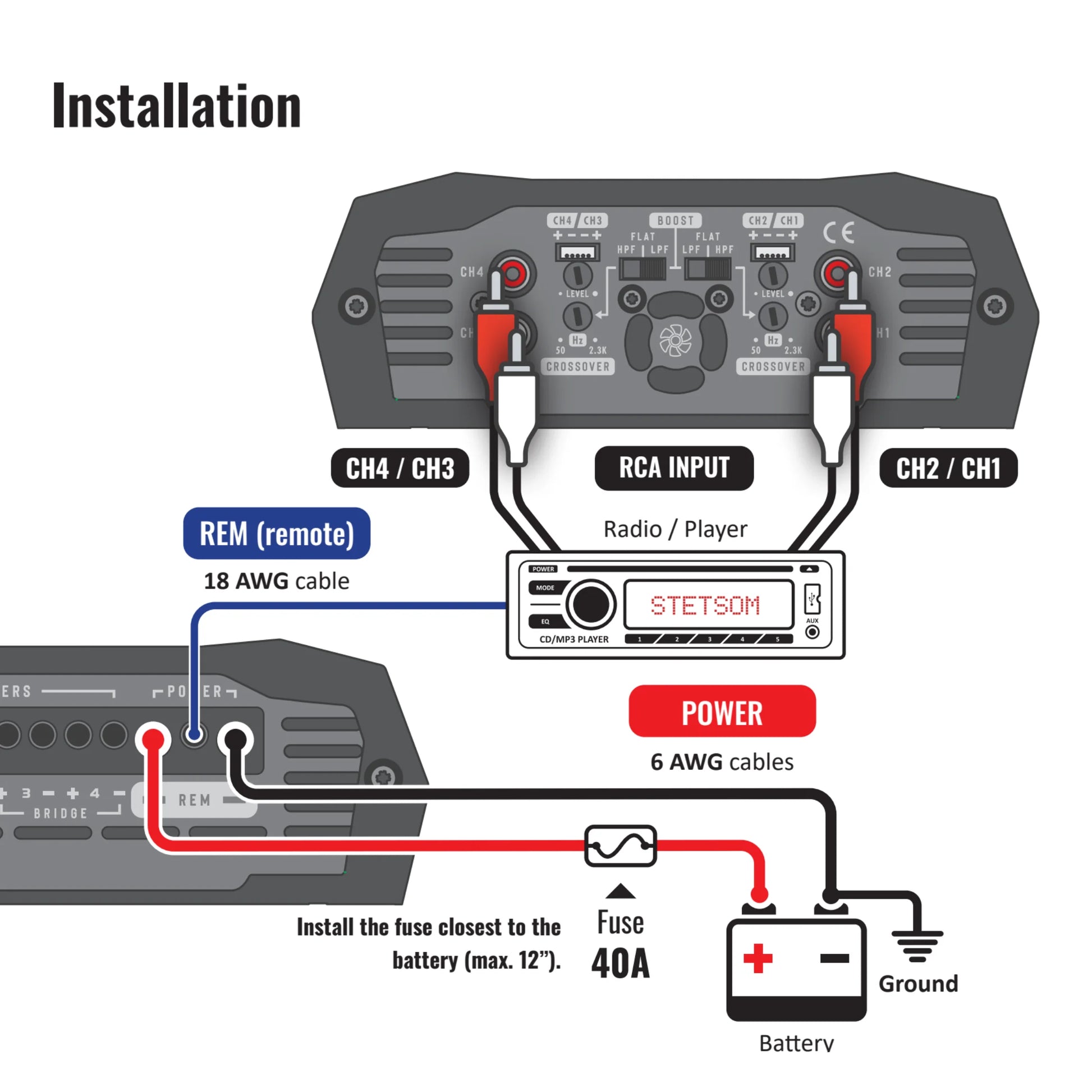 Stetsom  - Bravo HQ 800.4  - 4Ch Digital Amplifier - 2 Ohms Stable - 800w RMS image 6
