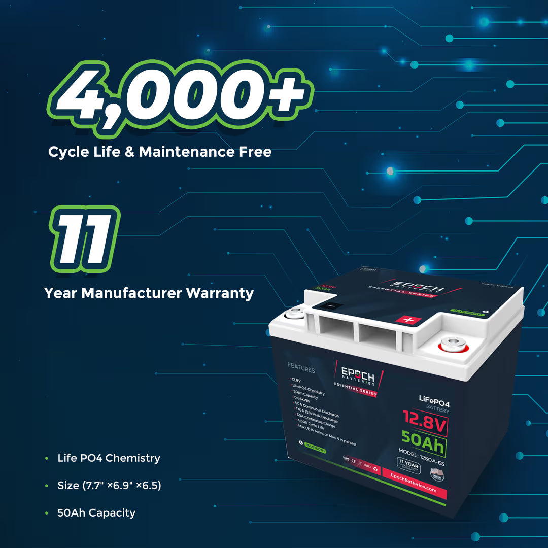 Epoch Batteries - 1250A-ES - 12V 50Ah Essential Series - Bluetooth LiFePO4 Batt image 5