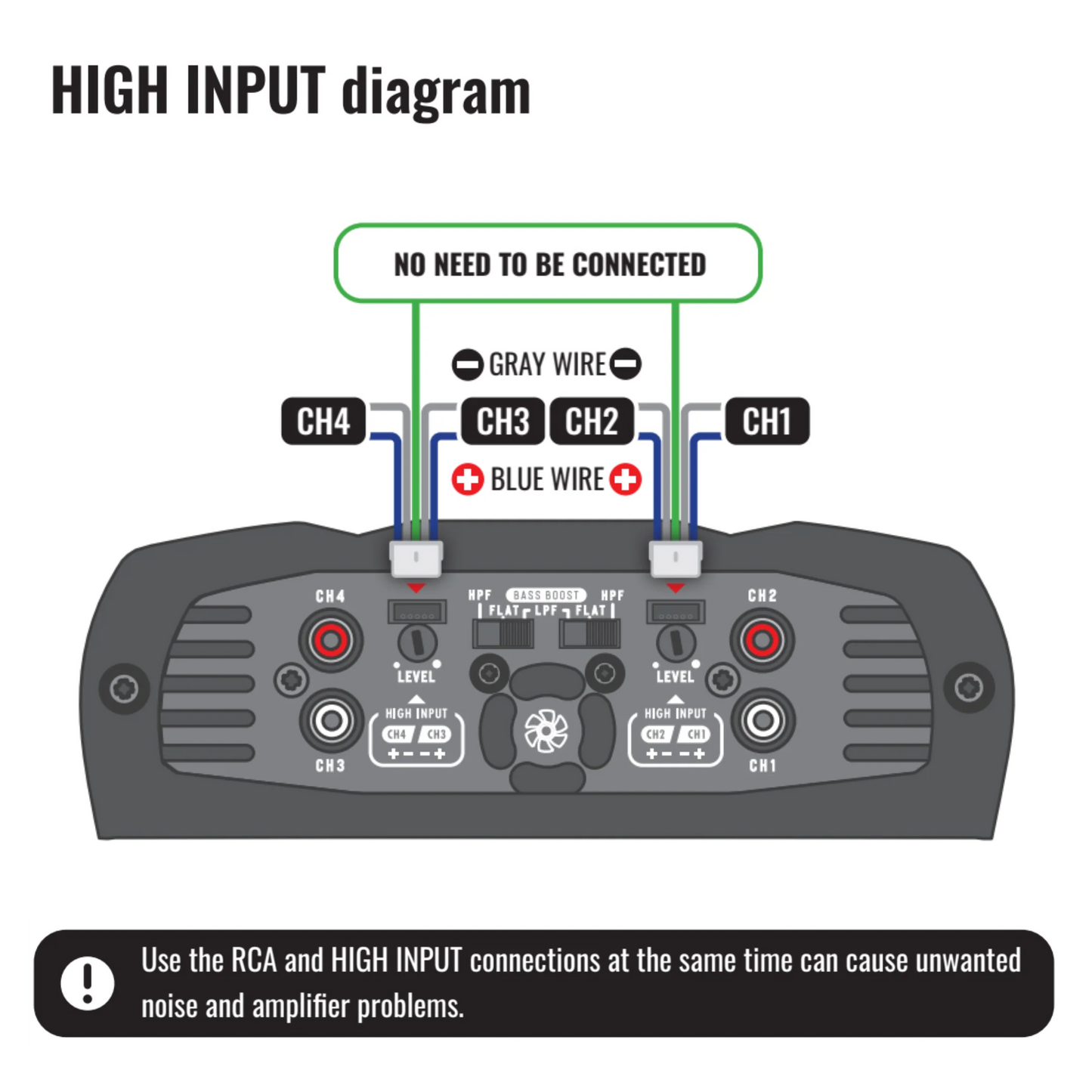 Stetsom  - IR 800.4 Compact Digital Amp 4 Ch 800 W Full Range image 6