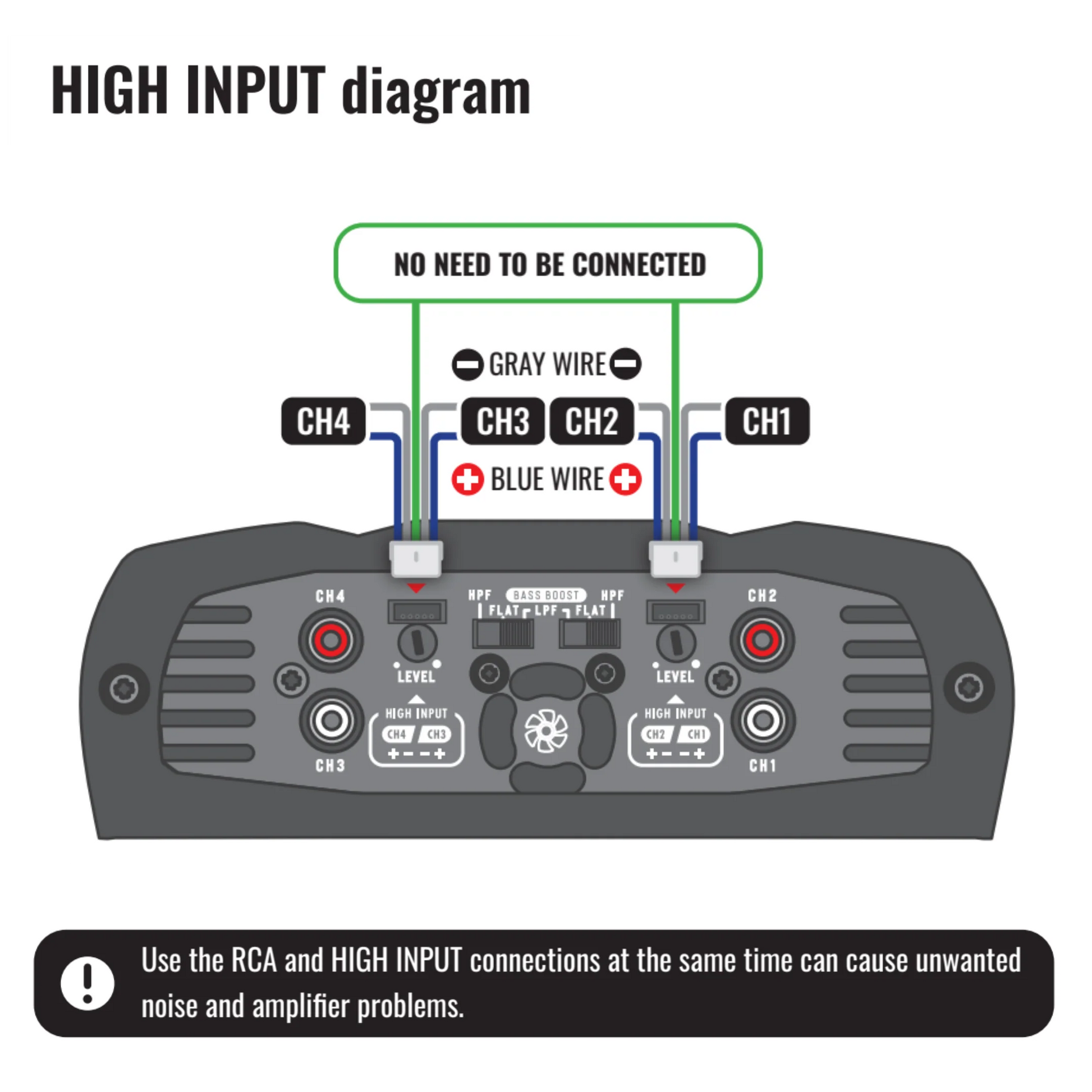 Stetsom  - IR 800.4 Compact Digital Amp 4 Ch 800 W Full Range image 6