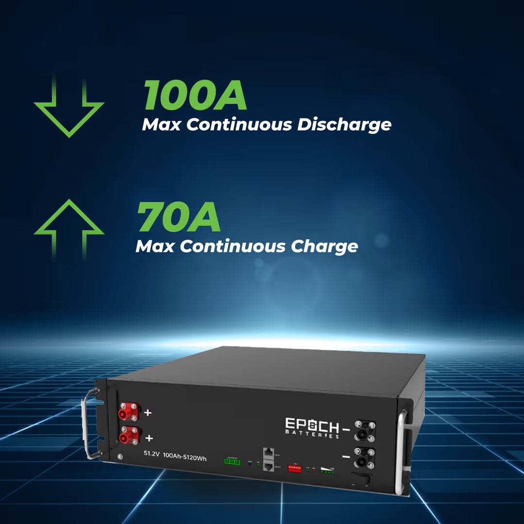 Epoch Batteries - 48V 100Ah  -5.12kWh - Self-Heating Server Rack Lithium Battery image 5