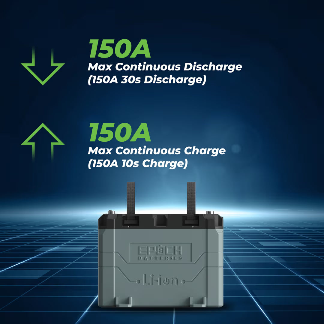 Epoch Batteries - B1250B -12V 50Ah LiFePO4 Lithium Battery - Bluetooth, Heating, image 7