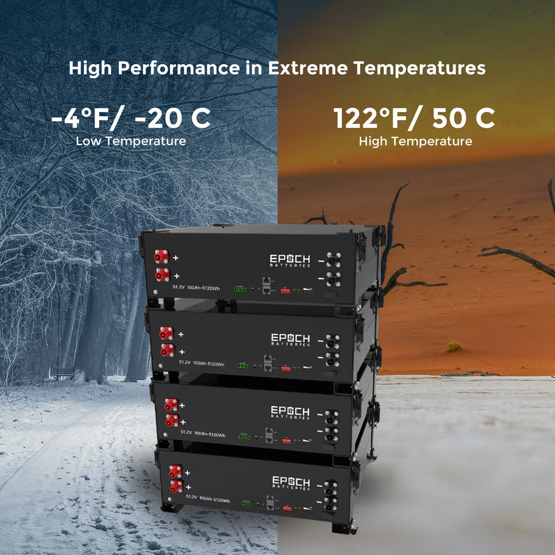 Epoch Batteries - 48V 100Ah  -5.12kWh - Self-Heating Server Rack Lithium Battery image 2