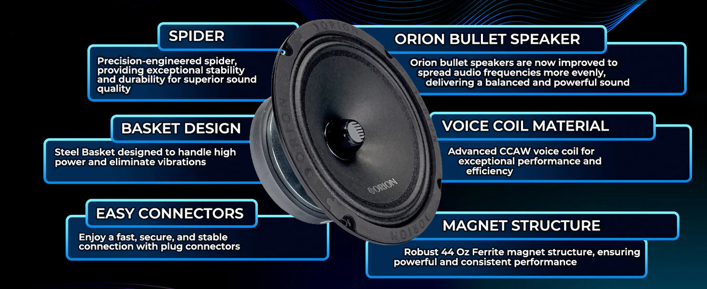 Orion - CM852 8 Inch 2 Ohm Midrange Speaker 300 Watts RMS