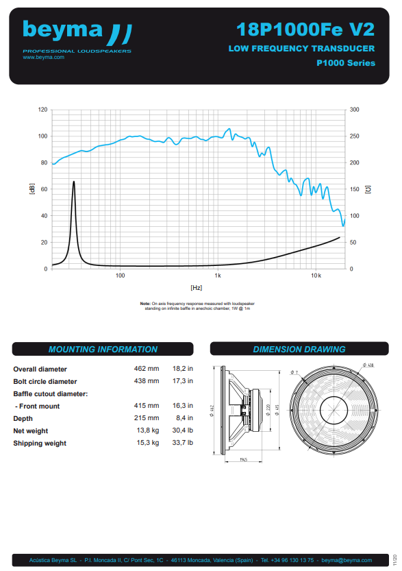 Beyma - 18P1000Fe V2-4 - 18" 1000W 4 Ohm Low &amp; Mid Freq image 2