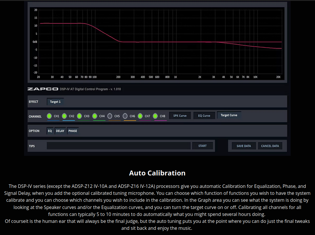 Zapco - ADSP-Z8 IV-6AT Integrated 8-Ch. DSP / 6-Ch. Class D Amplifier image 6