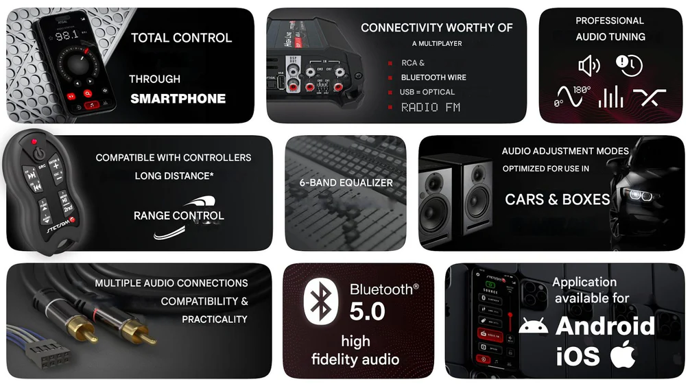 Stetsom  - High Line DSPLAYER 400.4 - DSP Amp, Bluetooth, FM Radio,App Control image 12