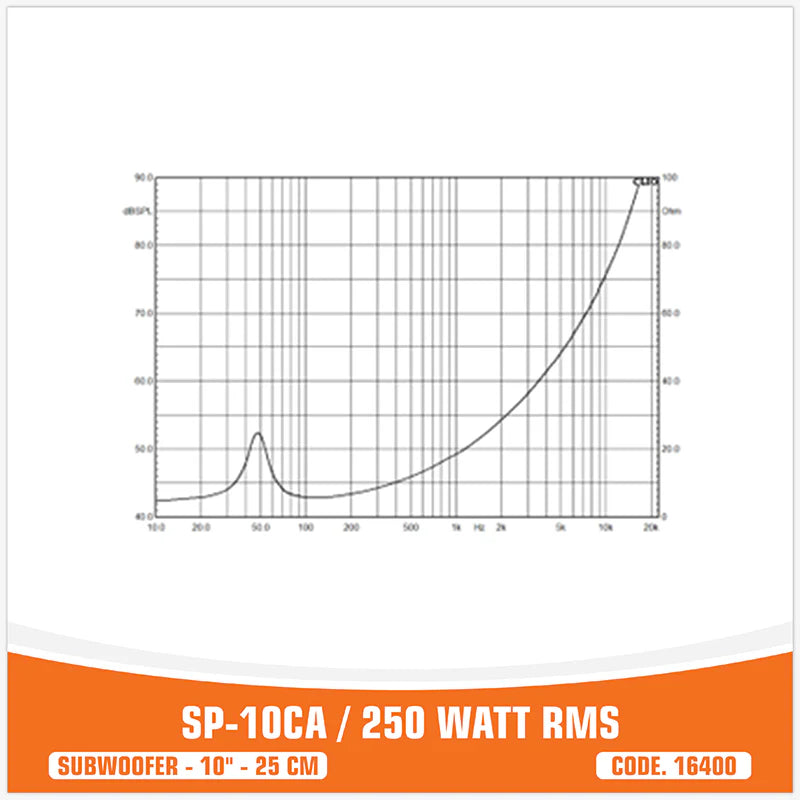 SP Audio - SP 10CA ENTRY LEVEL SUBWOOFER 10"/25CM 250W RMS image 7