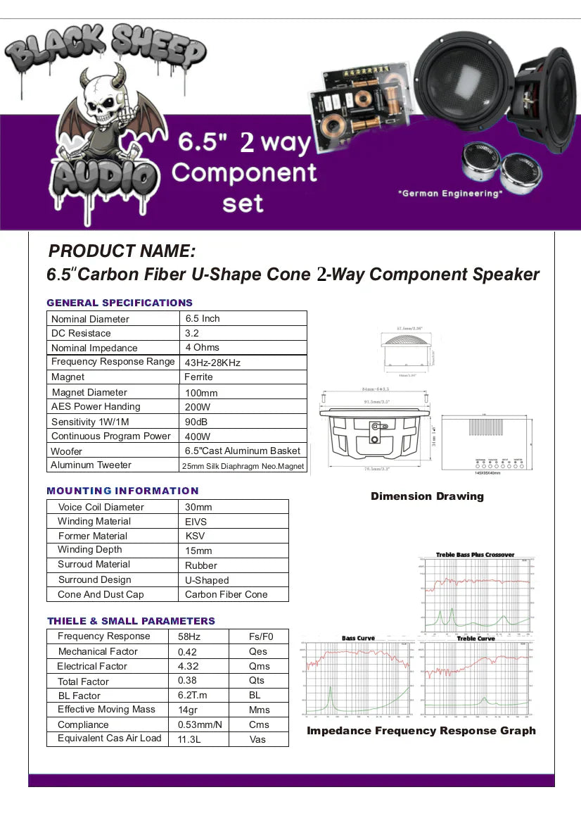 Black Sheep Audio | 6.5" | 2 way SQ Component Set  | 200w Rms