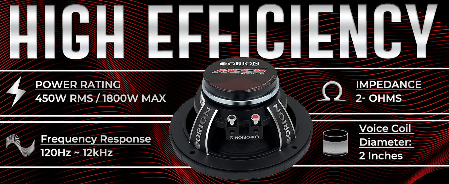 Orion - HCCA652NHP - 6.5" 2 Ohm High Efficiency Midrange Speakers