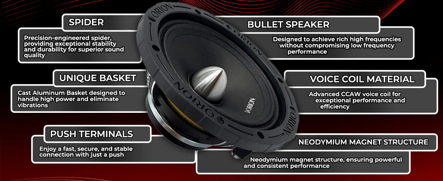 Orion - HCCA854NHP - 8" 4 Ohm High Efficiency Midrange Speakers
