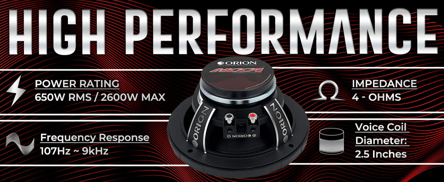 Orion - HCCA854NHP - 8" 4 Ohm High Efficiency Midrange Speakers