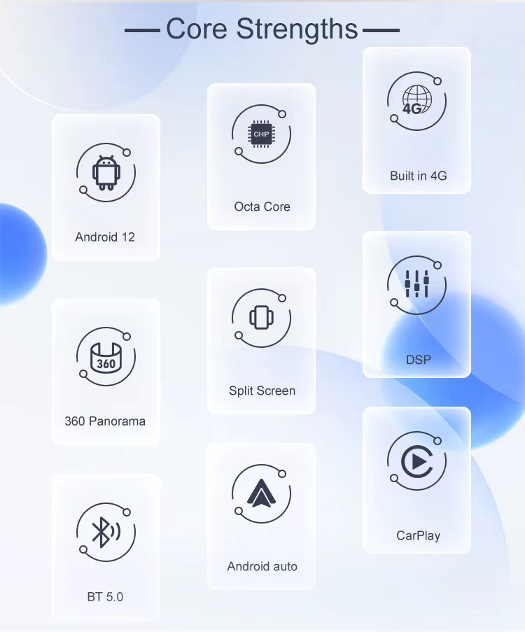 Black Sheep Audio | 10.1" Andriod Stereo