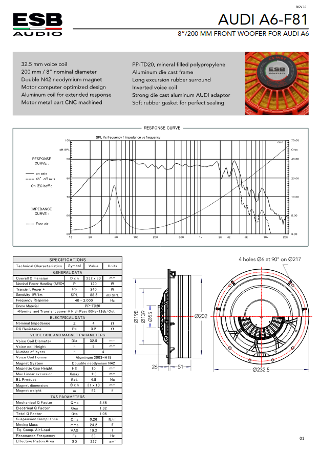 ESB Audio | A6-FRONT-200 | 6000 Series |8” | 2-Way Front Speaker System for Audi A6