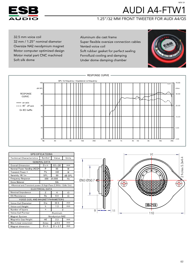 ESB Audio | Q5-FRONT-200 | 6000 Series | 8” | 2-Way Front Speaker System for Audi Q5