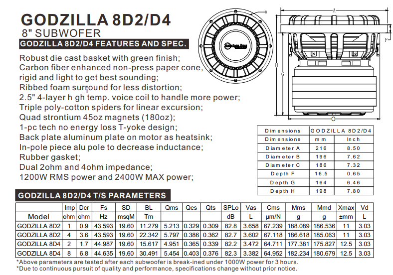 American Bass - Godzilla 8" Subwoofer