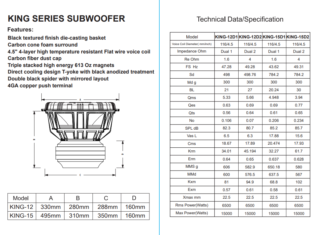 American Bass - King 15" Subwoofer