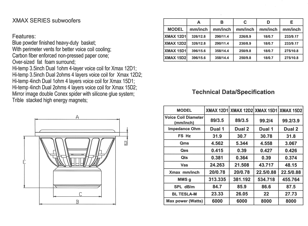 American Bass - XMAXXX Monster 15" Subwoofer