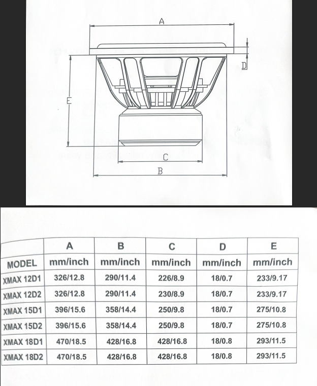 American Bass - XMAXXX Monster 18" Subwoofer