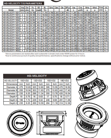American Bass - HD-VELOCITY 15" Subwoofer