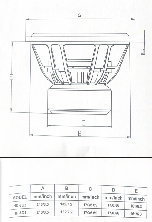 American Bass - HD 8" Subwoofer