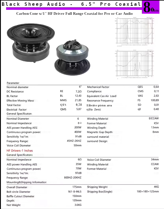 Black Sheep Audio  | 6.5" | 200rms Carbon Cone coaxial | w 2 Inch Driver