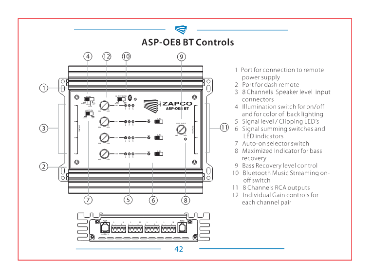 Zapco | ASP-OE8 | 8-Ch | OEM Speaker Level to Preamp with Bass Recovery