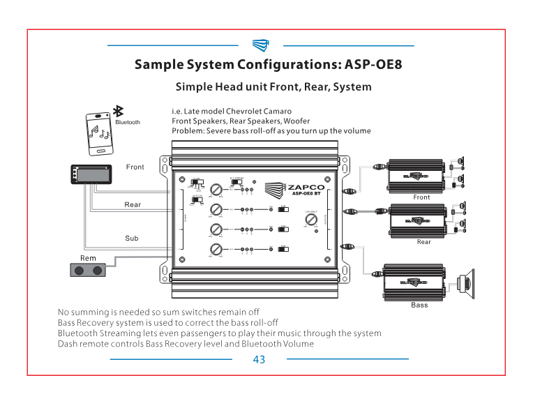 Zapco | ASP-OE8 | 8-Ch | OEM Speaker Level to Preamp with Bass Recovery