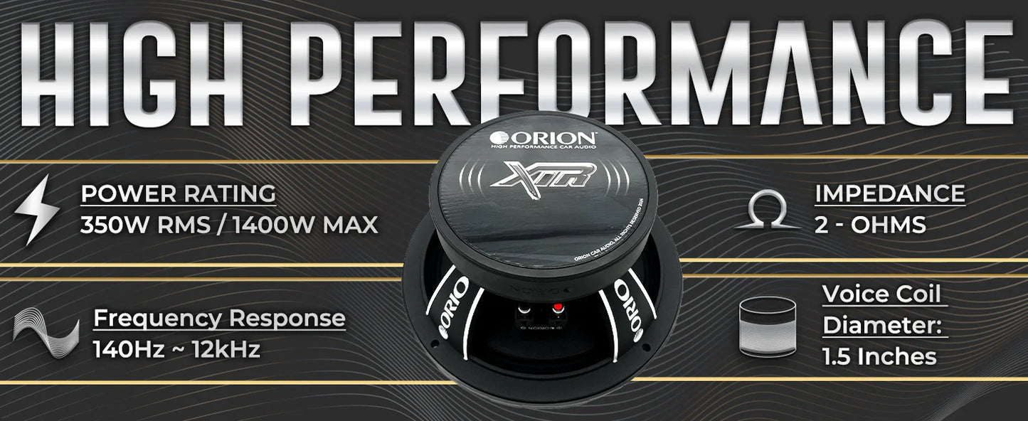 Orion - 6.5" 2 Ohm 300w RMS Shallow Neodymium Midrange Speakers