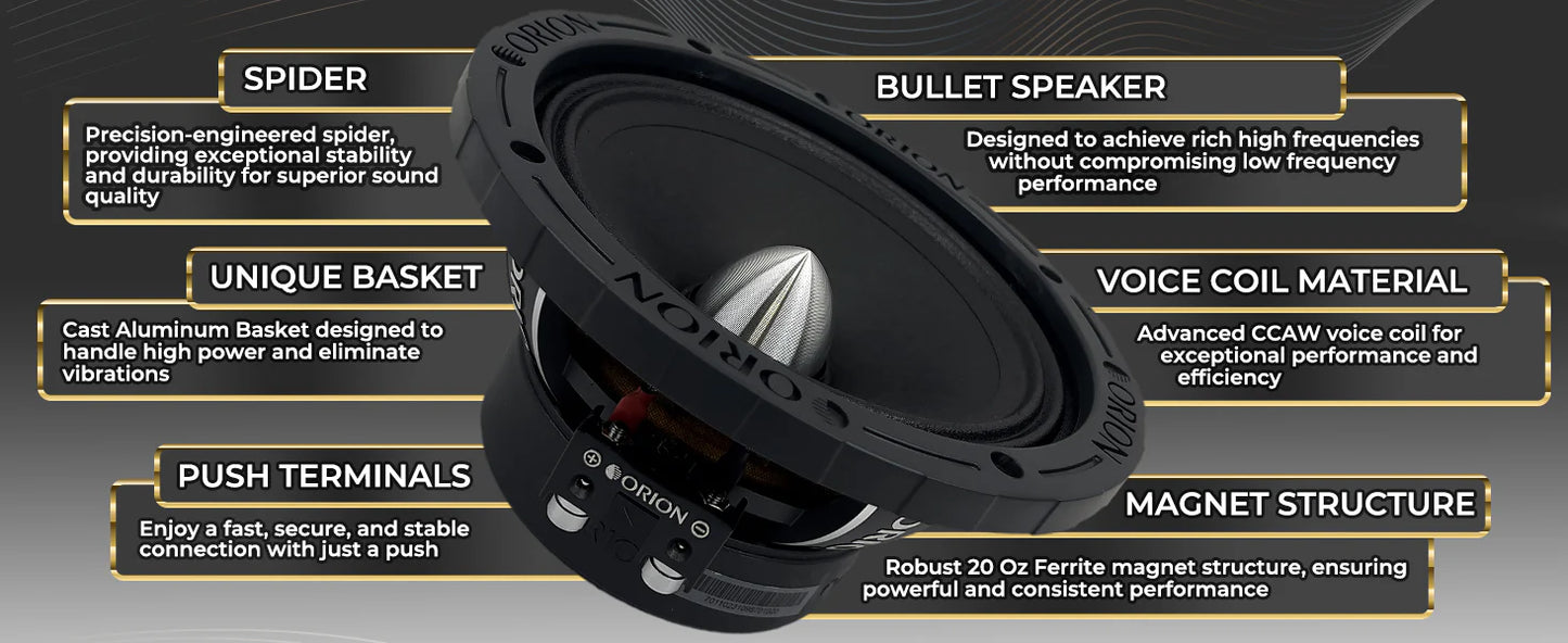 Orion - 6.5" 2 Ohm 300w RMS Shallow Neodymium Midrange Speakers