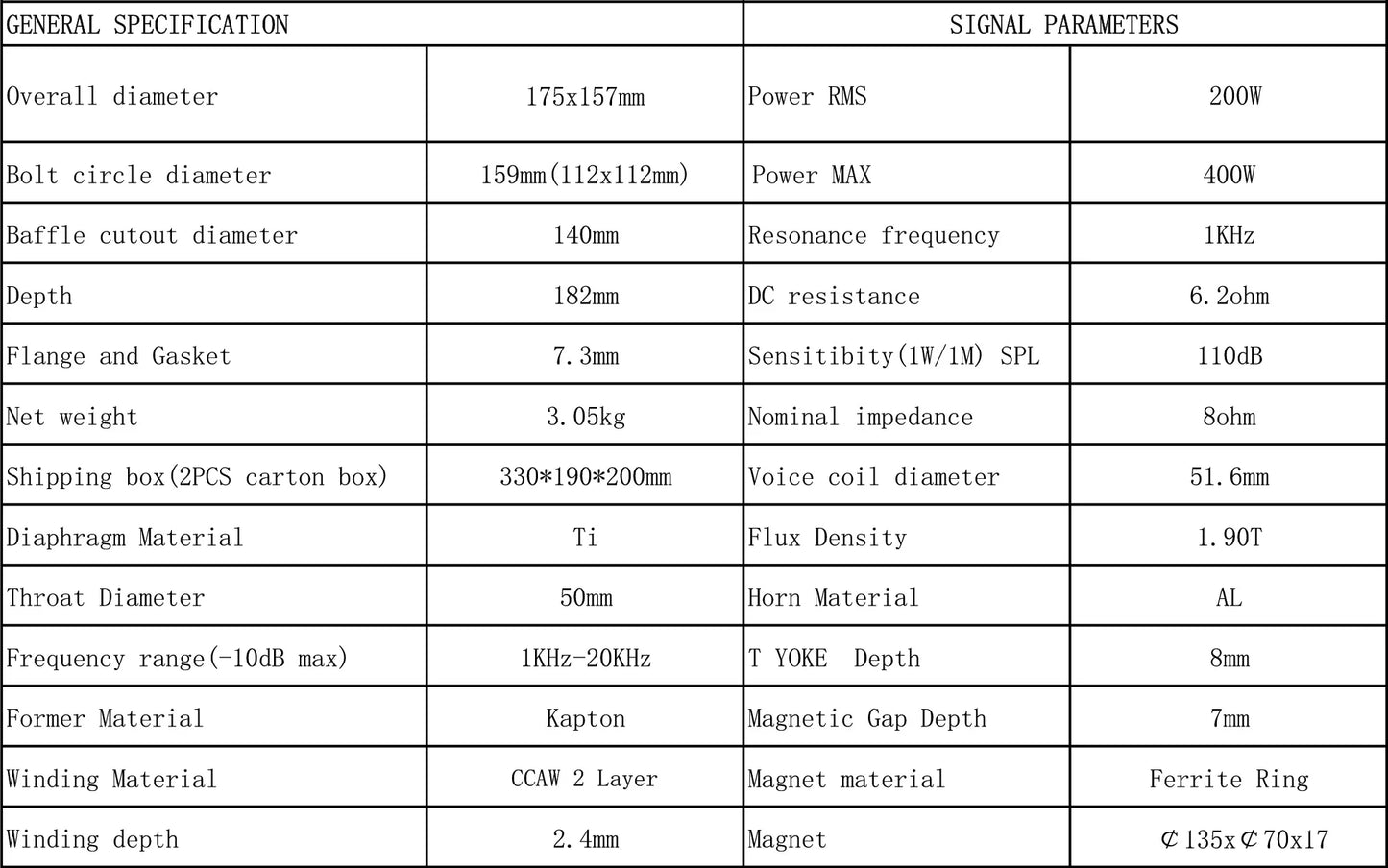 SP Audio - SP-DRIVER 56 / 200W RMS (UNIT PRICE) image 1