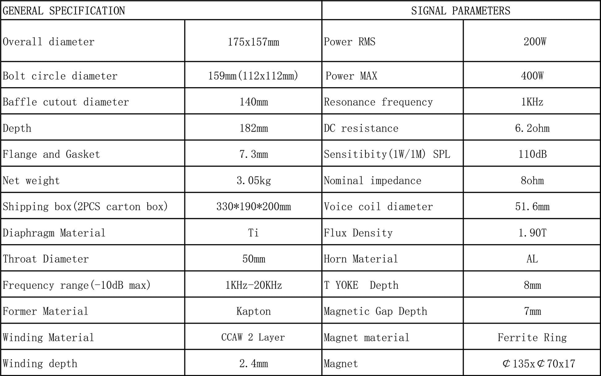 SP Audio - SP-DRIVER 56 / 200W RMS (UNIT PRICE) image 1