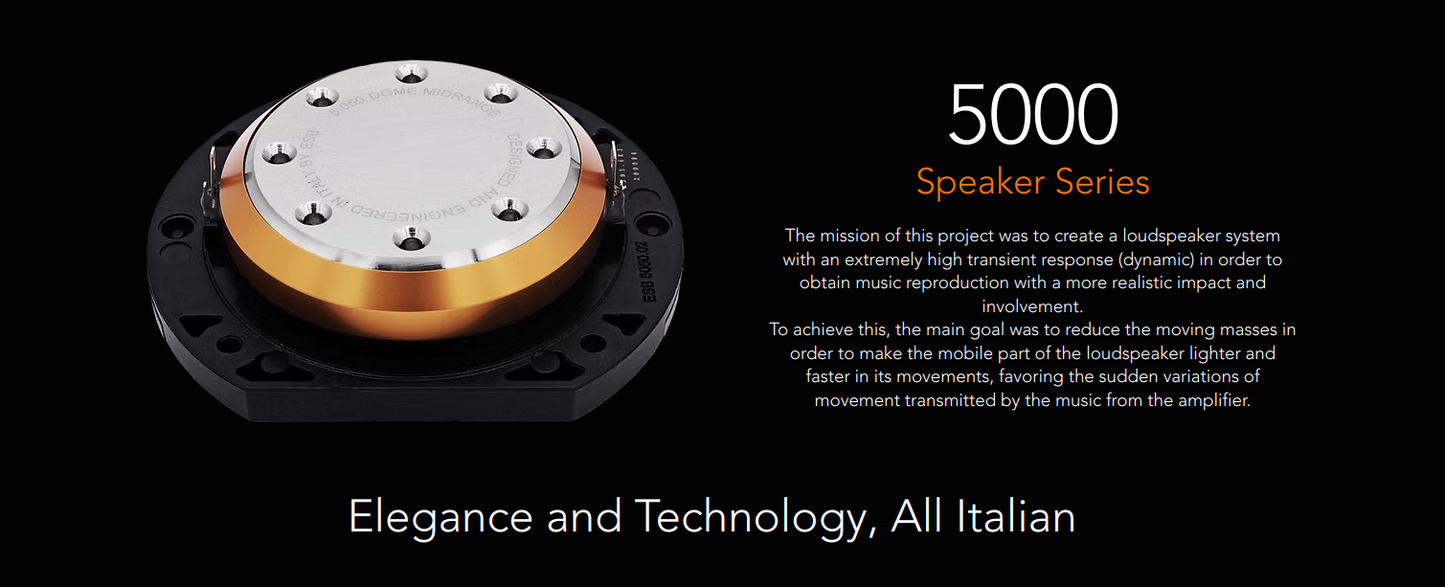 ESB Audio - 5000 Series  - 5.028 1.1"/28 mm Dome Tweeter image 1