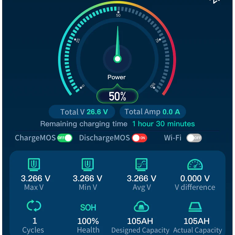 Epoch Batteries - 48V 50Ah LiFePO4 Lithium Battery - Bluetooth, Heating, Waterpr image 3