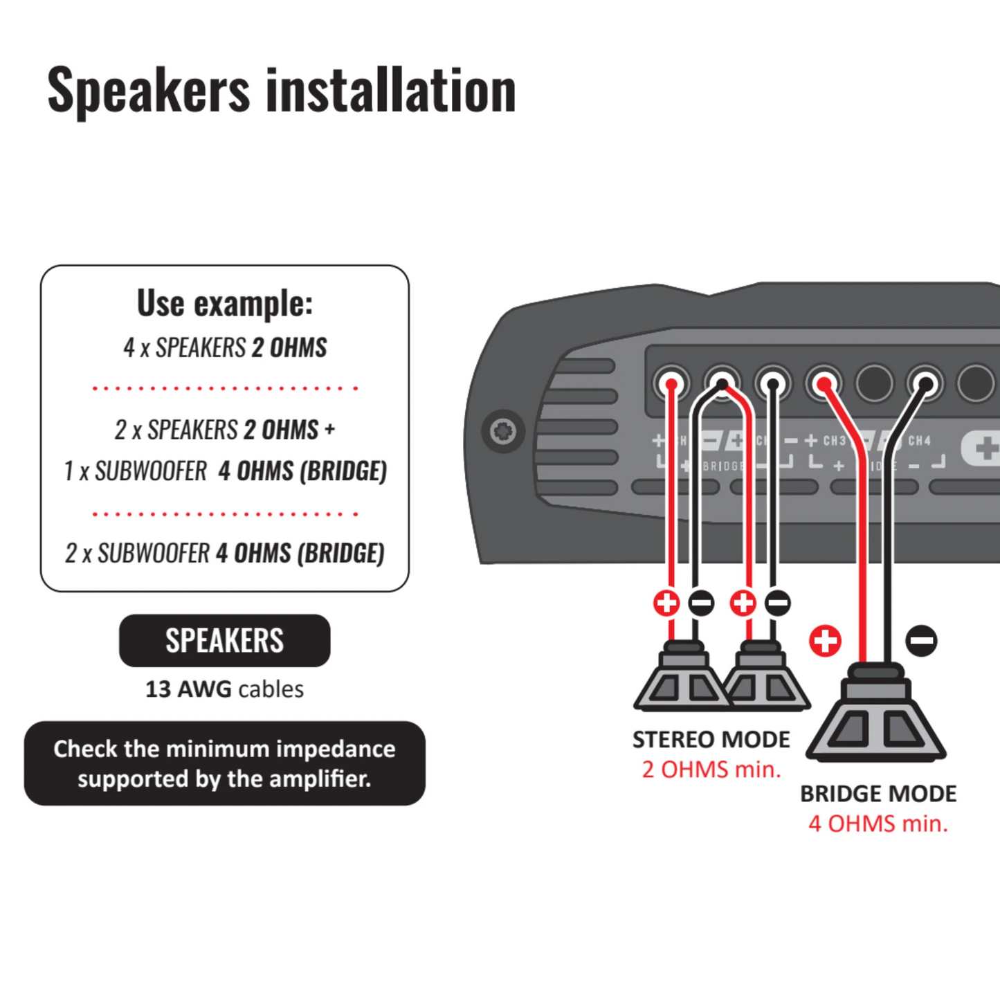 Stetsom  - IR 800.4 Compact Digital Amp 4 Ch 800 W Full Range image 5