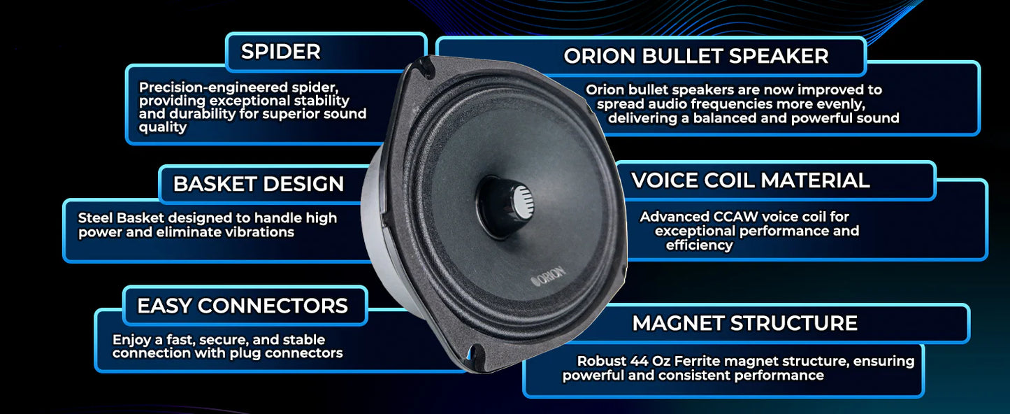 Orion - CM6952 - 6x9 Inch 2 Ohm Midrange Speaker 300 Watts RMS